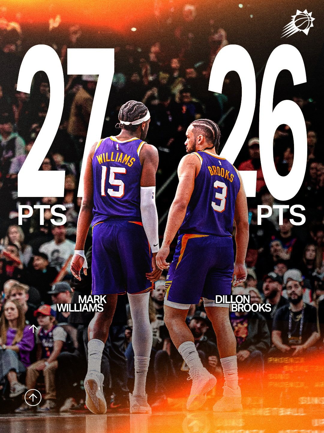 伤病来袭，他们带头站出来 😤 菲尼克斯太阳 ｜太阳战胜篮网｜ 旭日东升