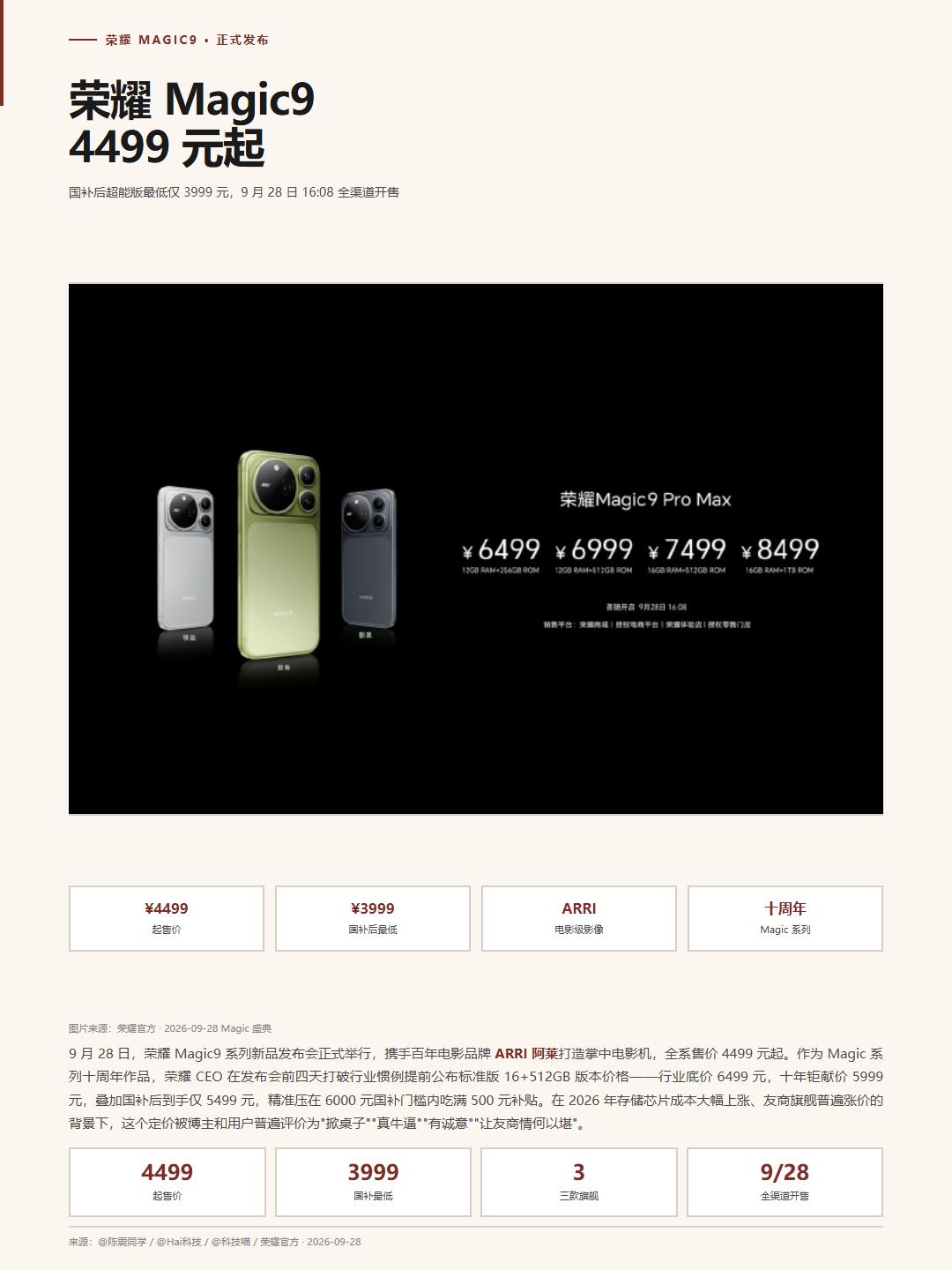 存储涨价的今年，荣耀Magic9怎么做到这价
荣耀Magic9今天下午发布完，全