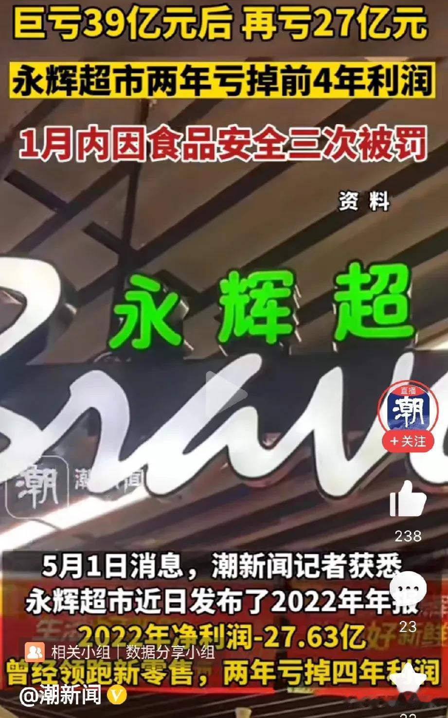  继2021年巨亏39亿后，永辉超市去年再亏损27亿多，两年亏掉了此前四年的利润