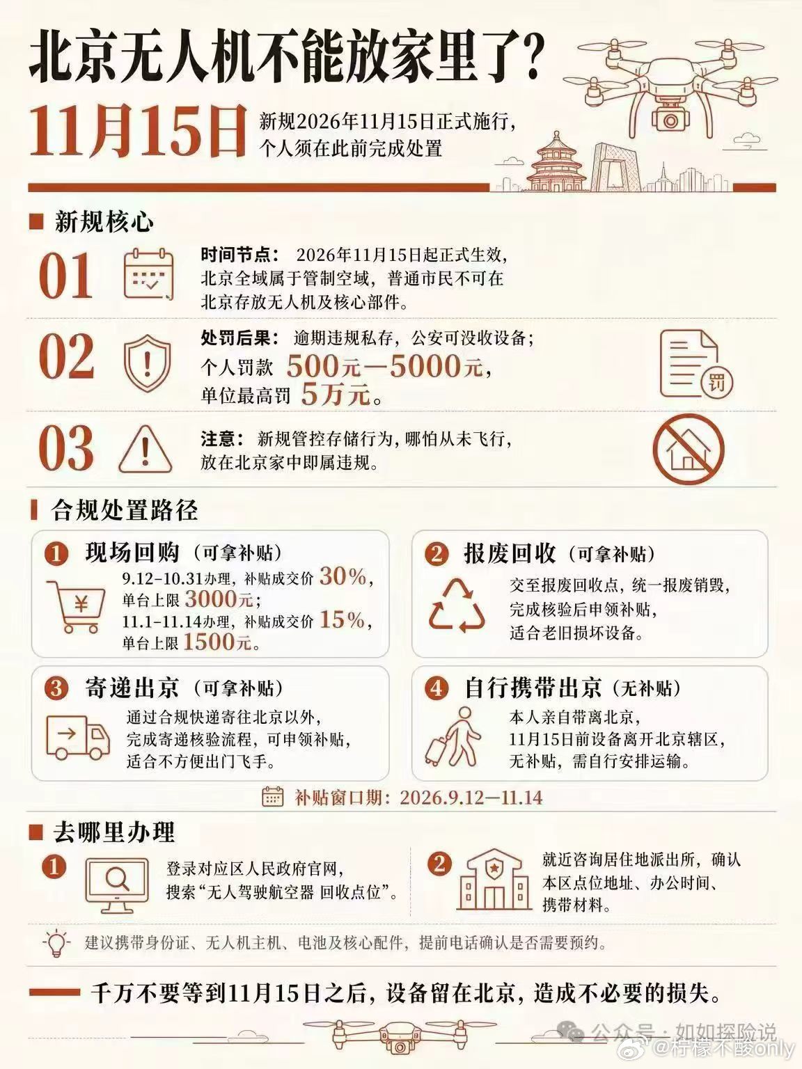 北京的朋友们，我这可以免费暂存无人机[嘻嘻]无人机北京全域管制 ​​​