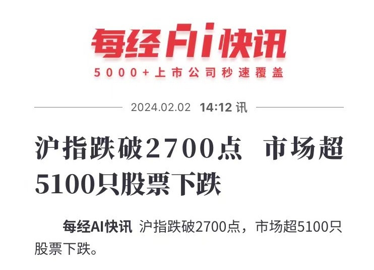 2月2日，A股三大指数走弱，沪指一度失守2700点整数关口，截至发稿下跌2.45