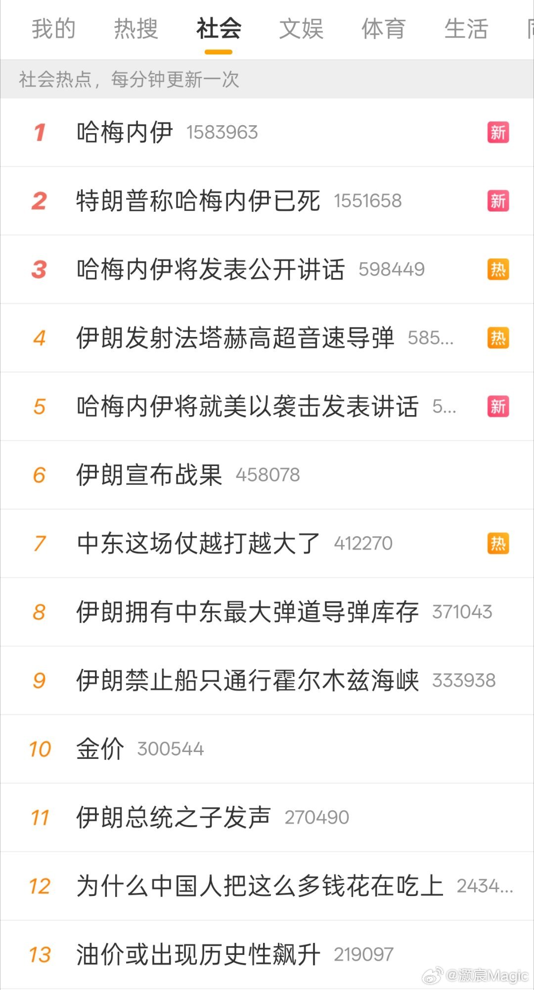 3月份的第一天...哈梅内伊特朗普称哈梅内伊已死