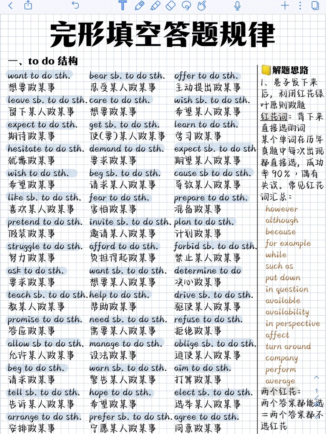 完形满分💯答题规律＋历年常考短语！狠狠逆袭