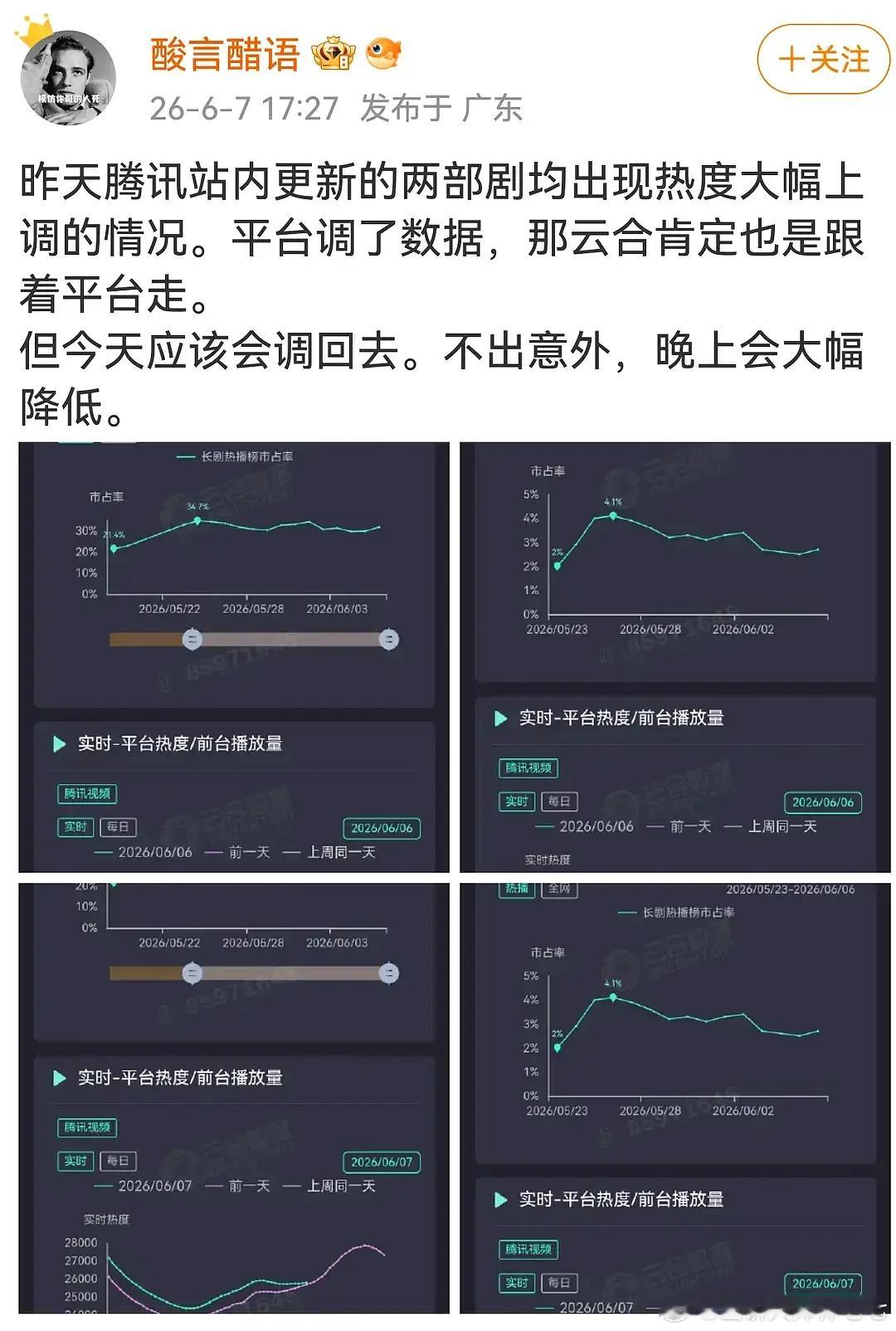 🐧已经开始内部调试了准备干啥？听说白鹿要上剧了 