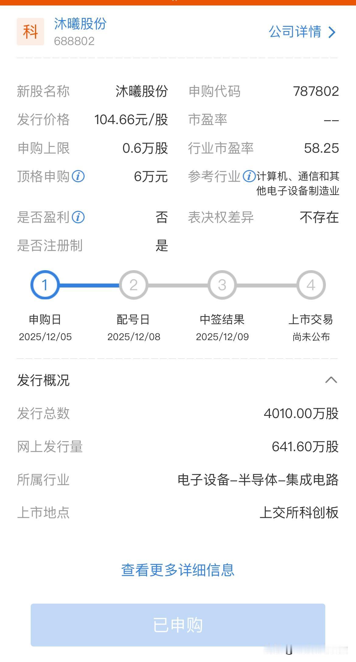 沐曦股份已申购，静待下周二开奖！
摩尔线程这口大肉没能吃上，希望能让我中个沐曦吧