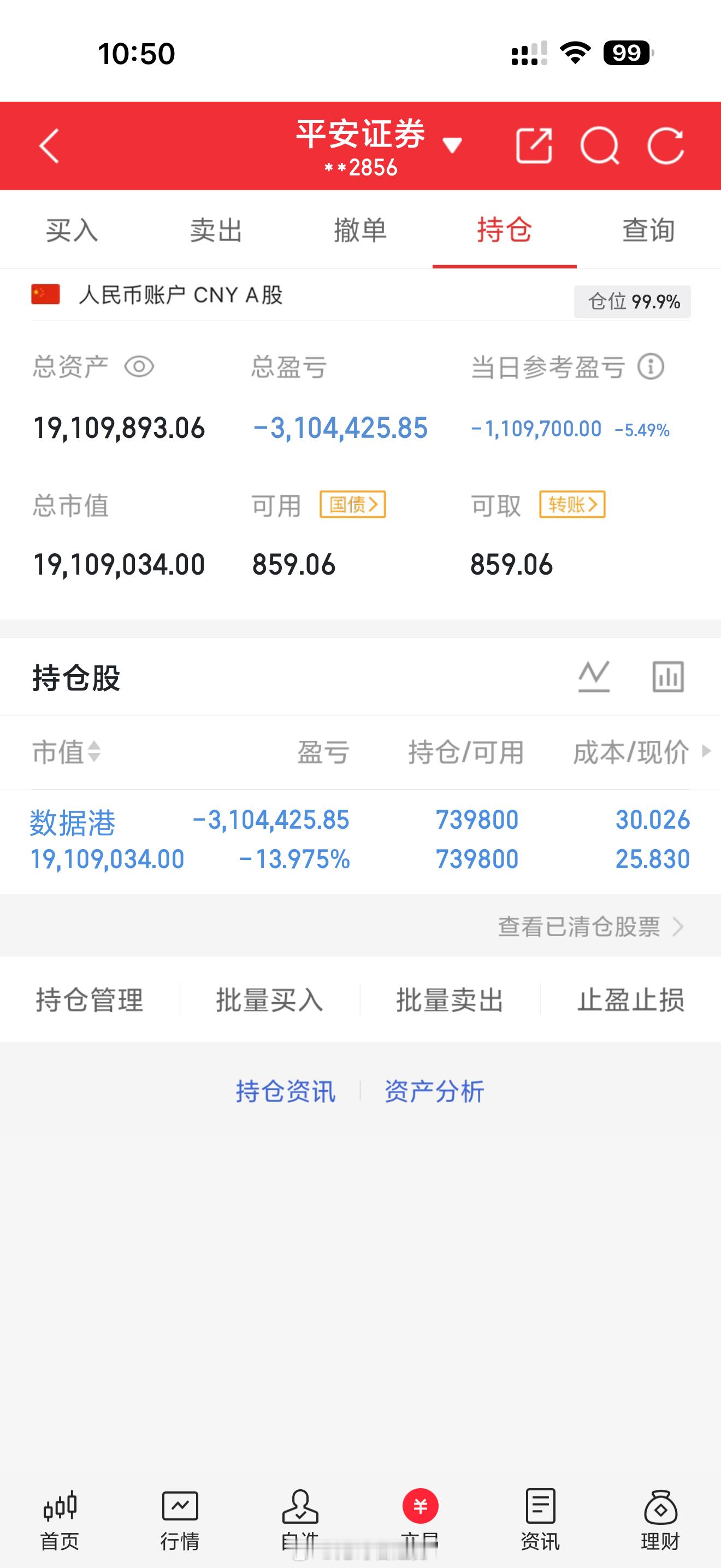 没眼看啊，数据港跌了13个点，大盘害死人。看这周能不能起来吧，收到点个赞回复66