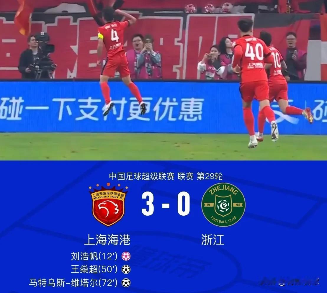 海港3比0浙江，把成都和申花逼入绝境。如果成都负于河南，申花不胜深圳，海港将提前