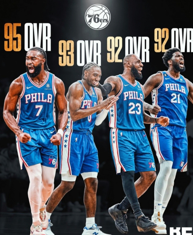 前无古人！2K27游戏76人四人能力值超90+，令人叹为观止，难道NBA大结局要