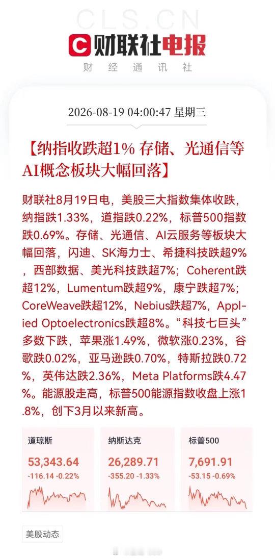 一夜风向大变！全球算力硬件，或将迎来新一轮抛售，别心存侥幸隔夜美股算力硬件集体大