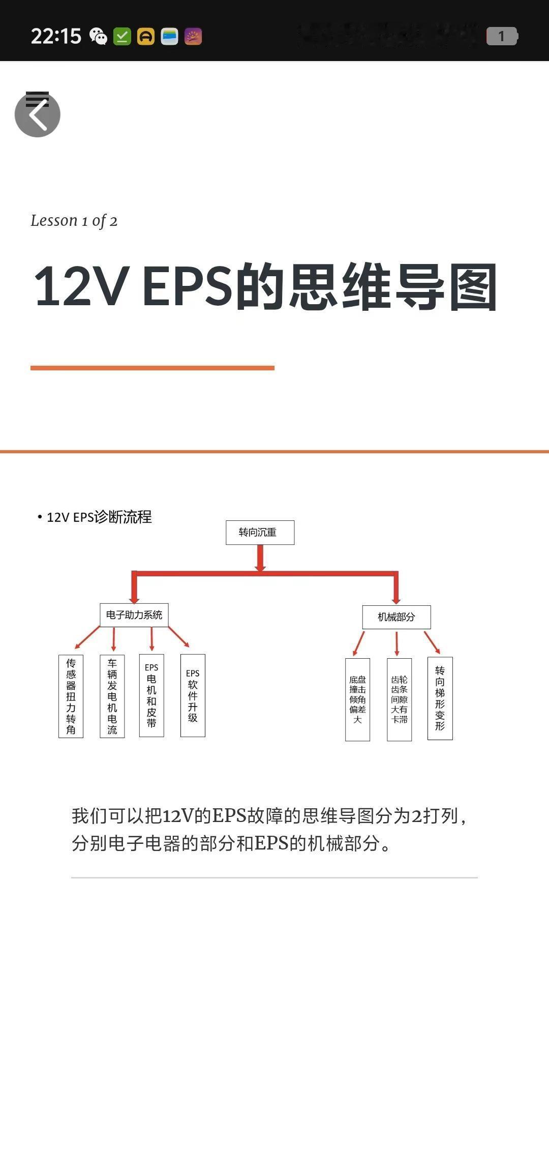 12VEPS诊断思维导图@咸阳知乐宝
