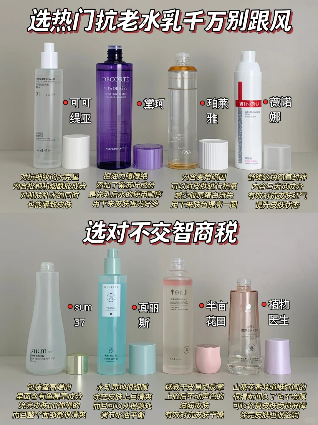真实分享！热门抗老水乳还得认真选！