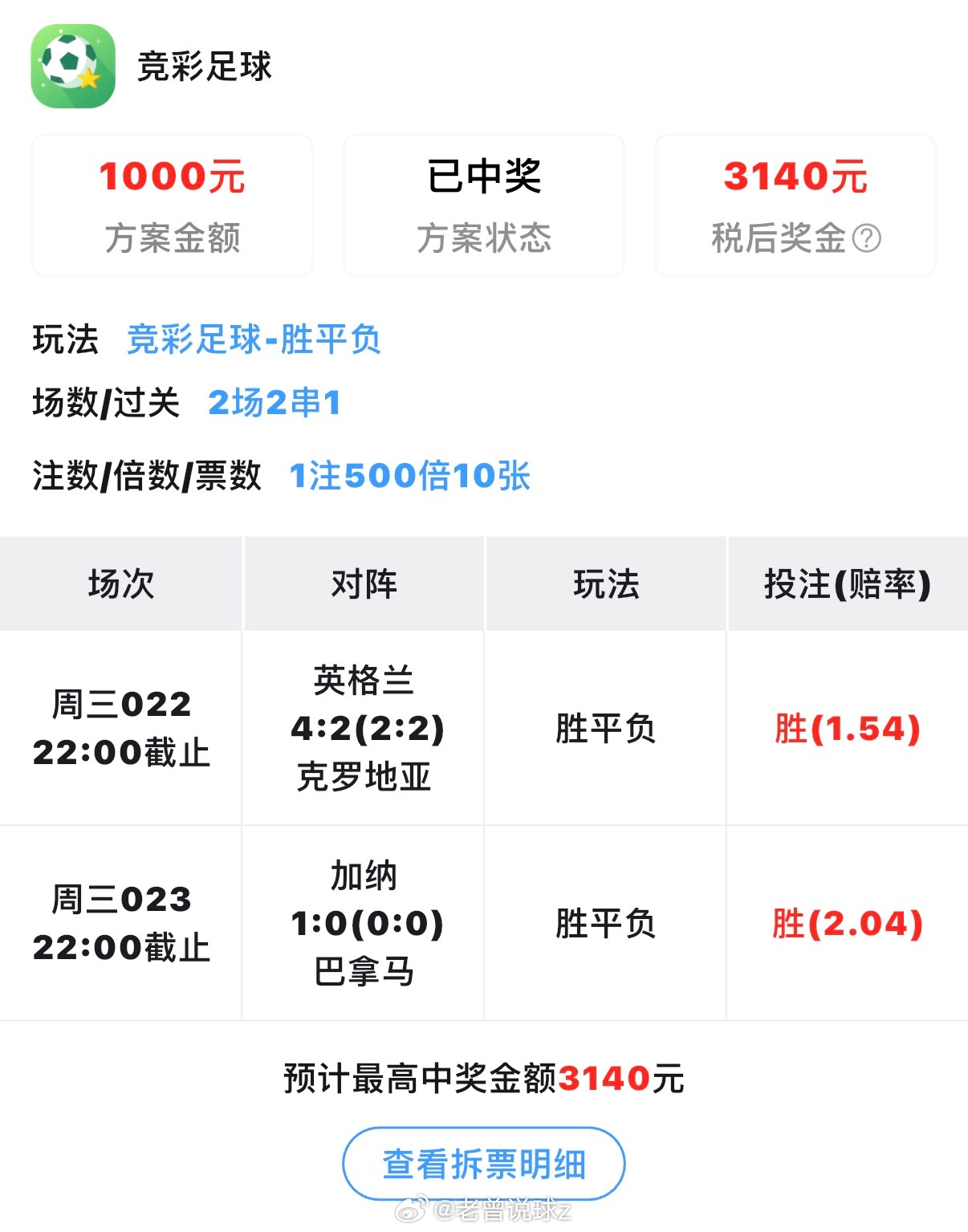 加纳这场真是惊险刺激，不过还是恭喜大哥收米