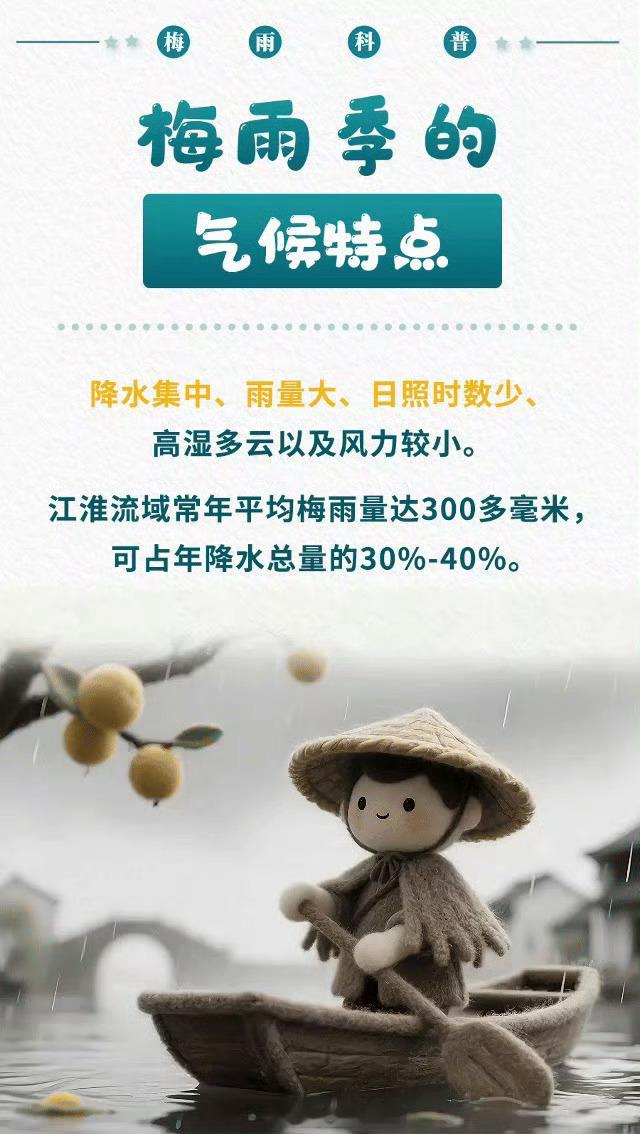 【今年梅雨季于7月15日结束，梅雨量偏少！】根据国家标准《梅雨监测指标》（GB/