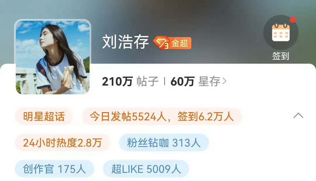 刘浩存超话超like突破5000！！！ ​​​