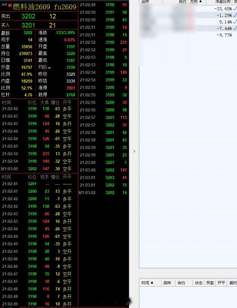 今日成交，数据说明一切！臣服个人部分商品实盘账户，实时盈亏情况真实展示。用战绩说