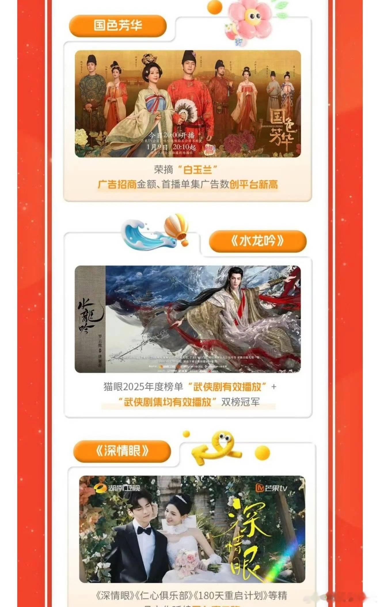 🥭芒果tv认证带动收益的剧，这三部剧实🔥了吧？你追过哪一部？杨紫 李现《国色