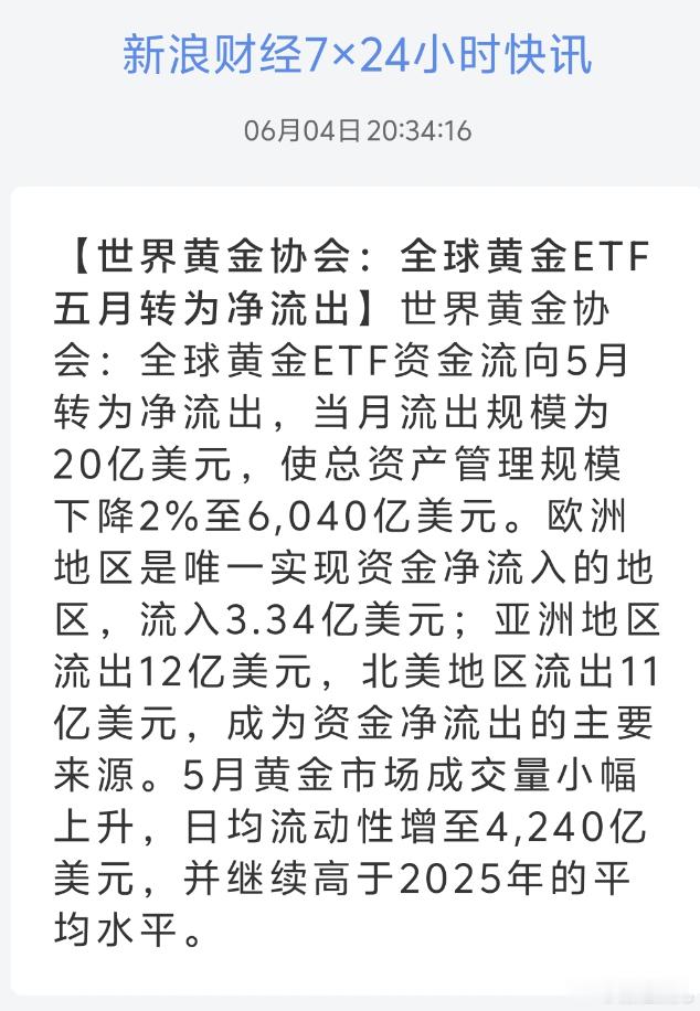 世界黄金协会：全球黄金ETF 五月转为净流出上月黄金还在继续净流出啊
