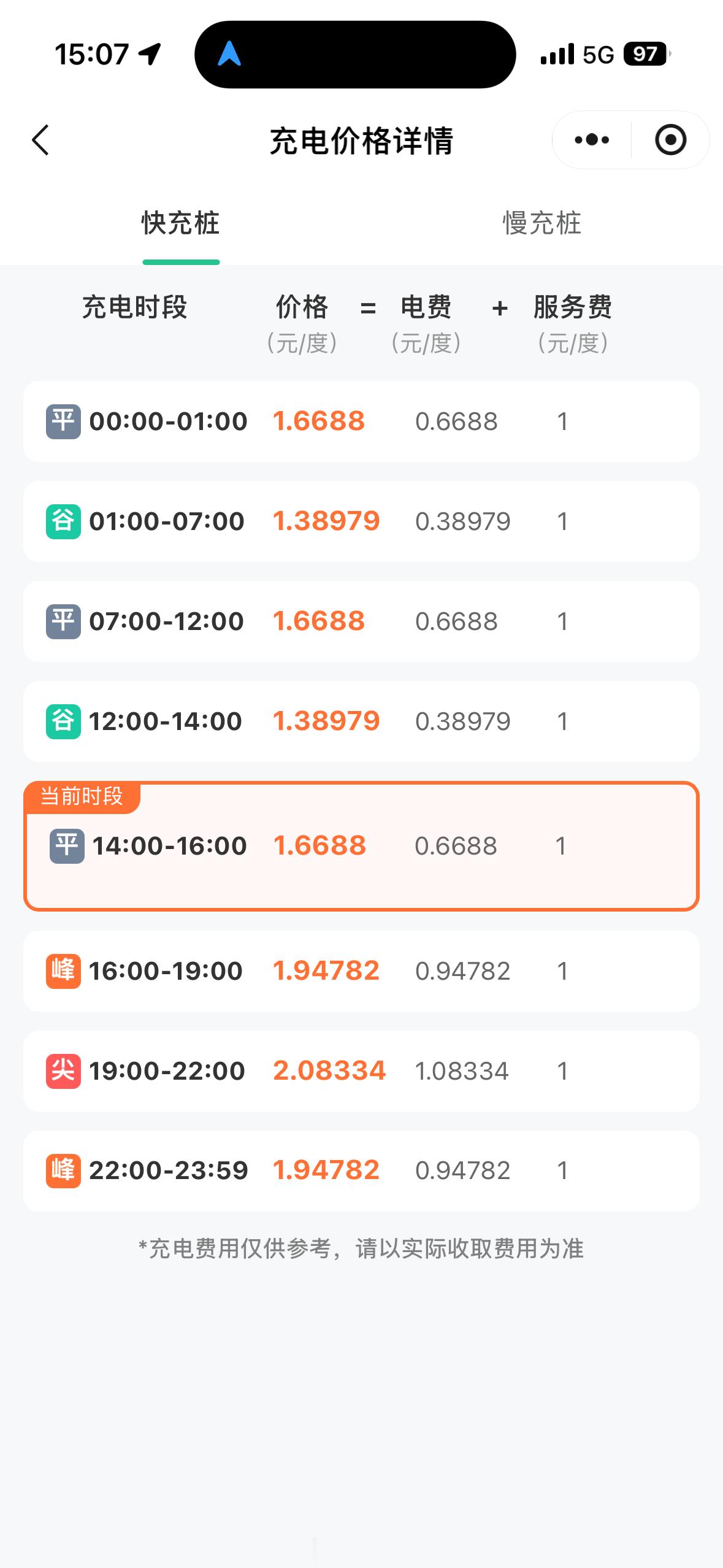 一样是国网的充电桩，一个在河北邯郸境内，一个在山西长治境内，两地距离没多远，但充