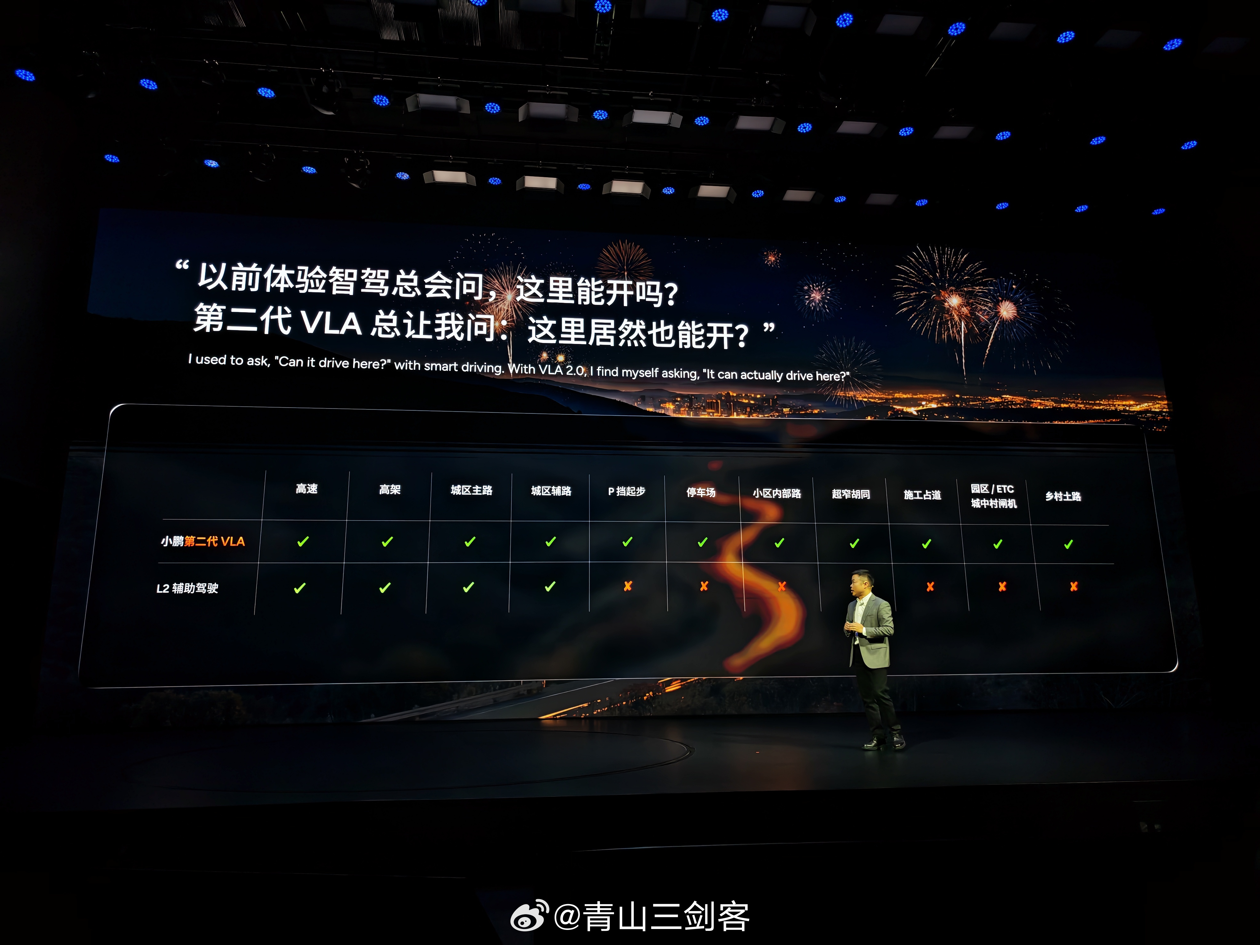 小鹏第二代VLA所有路都能开，小区内部、施工路段、小巷子、园区、停车场、土路烂路