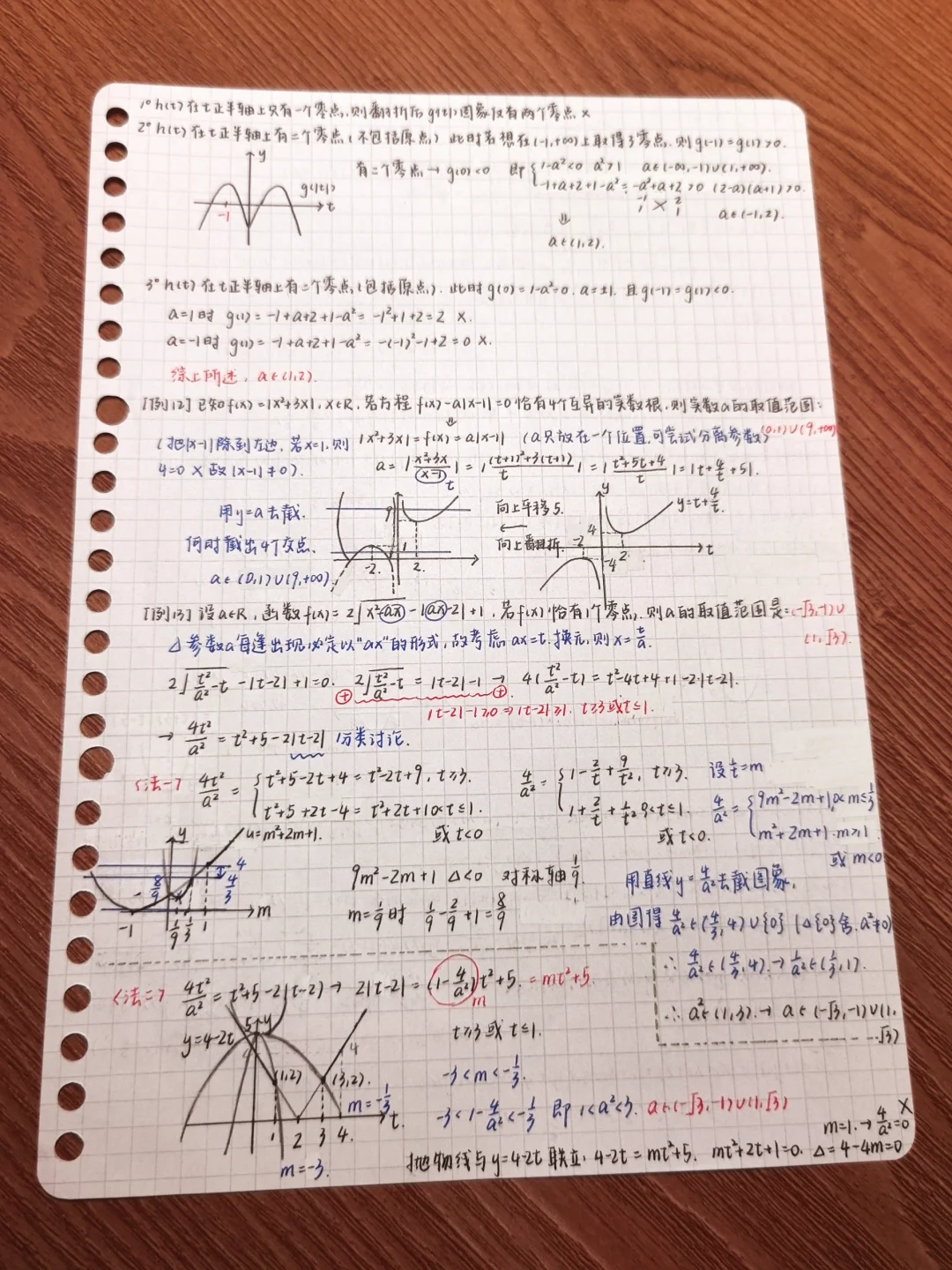 难走的路都是上坡路🤛