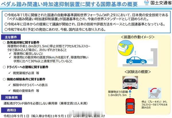 【日本新规：自动挡新车必须配备油门防误踩安全装置】据日媒报道，日本国土交通省昨日