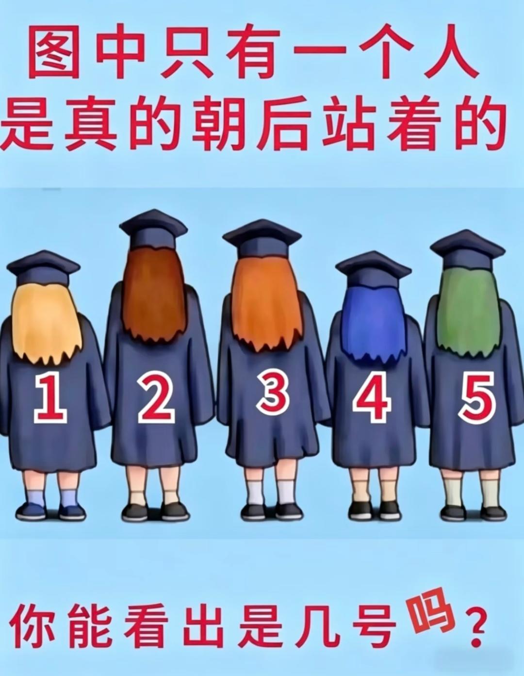 谁是真的朝后面站着的？