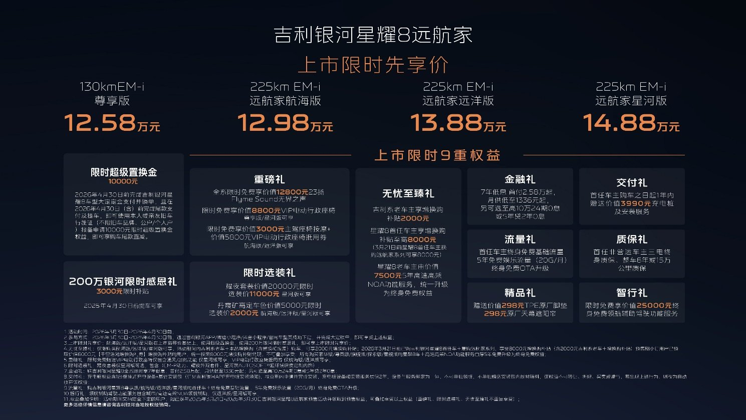 吉利银河星耀8远航家正式上市，限时先享价12.58~14.88万元。这车的配置还