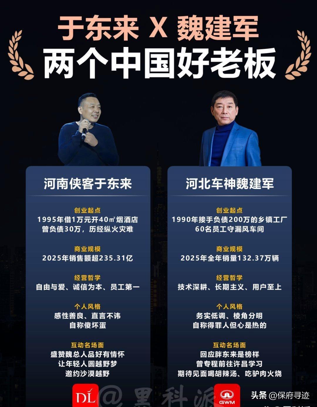 据说今天于东来要来保定，这次不是要找惠友，据说是要找魏老板，讨论商业模式的合作。