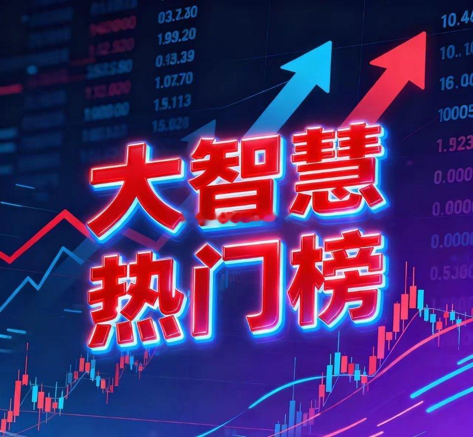 7月22日。星期三。大智慧热门榜。三孚新材。均线附近。探底回升。线上线下。均线下