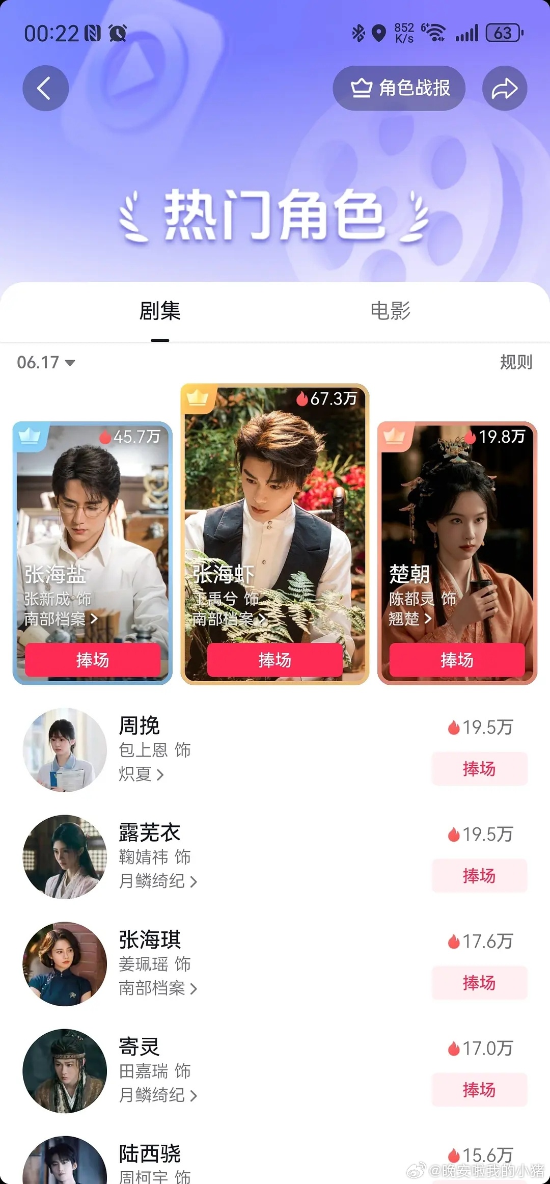 丁禹兮饰演的张海虾🥰🥰✅角色热度日榜第一✅抖音影视热度新高来到1.7e✅张海