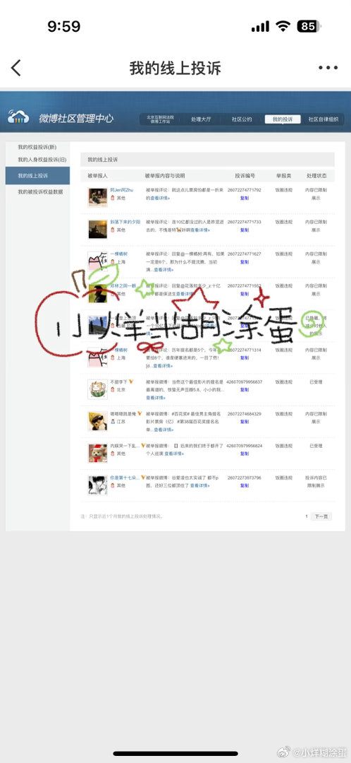 0709fh  专栏 · 糊涂蛋の📊➕反黑