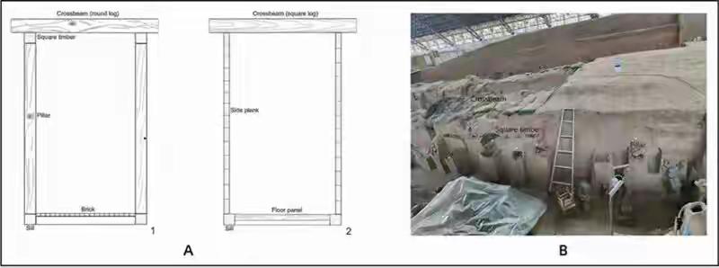 这项震惊考古界的研究成果，不仅为我们揭开了秦始皇帝陵的神秘面纱，也让人重新审视千