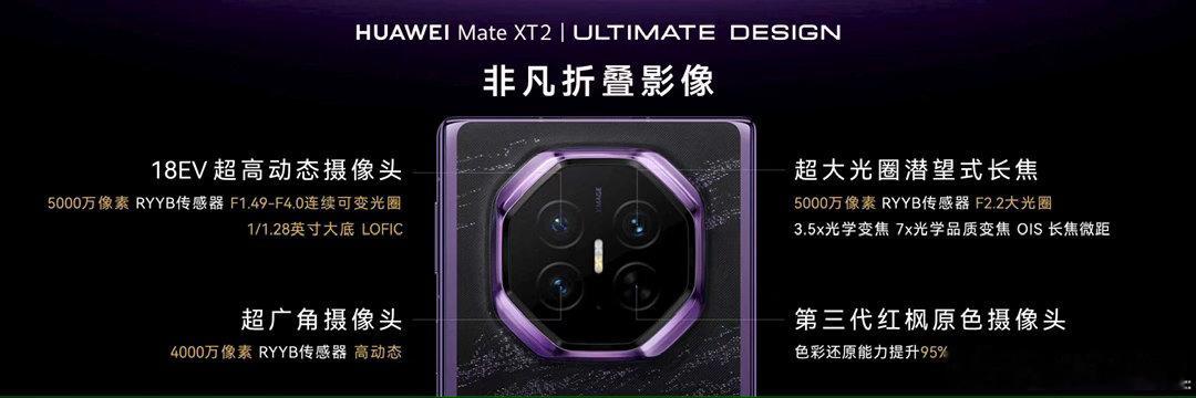 华为新三折叠首发心电分析功能华为Mate XT 2 非凡大师解锁折叠屏全新健康体