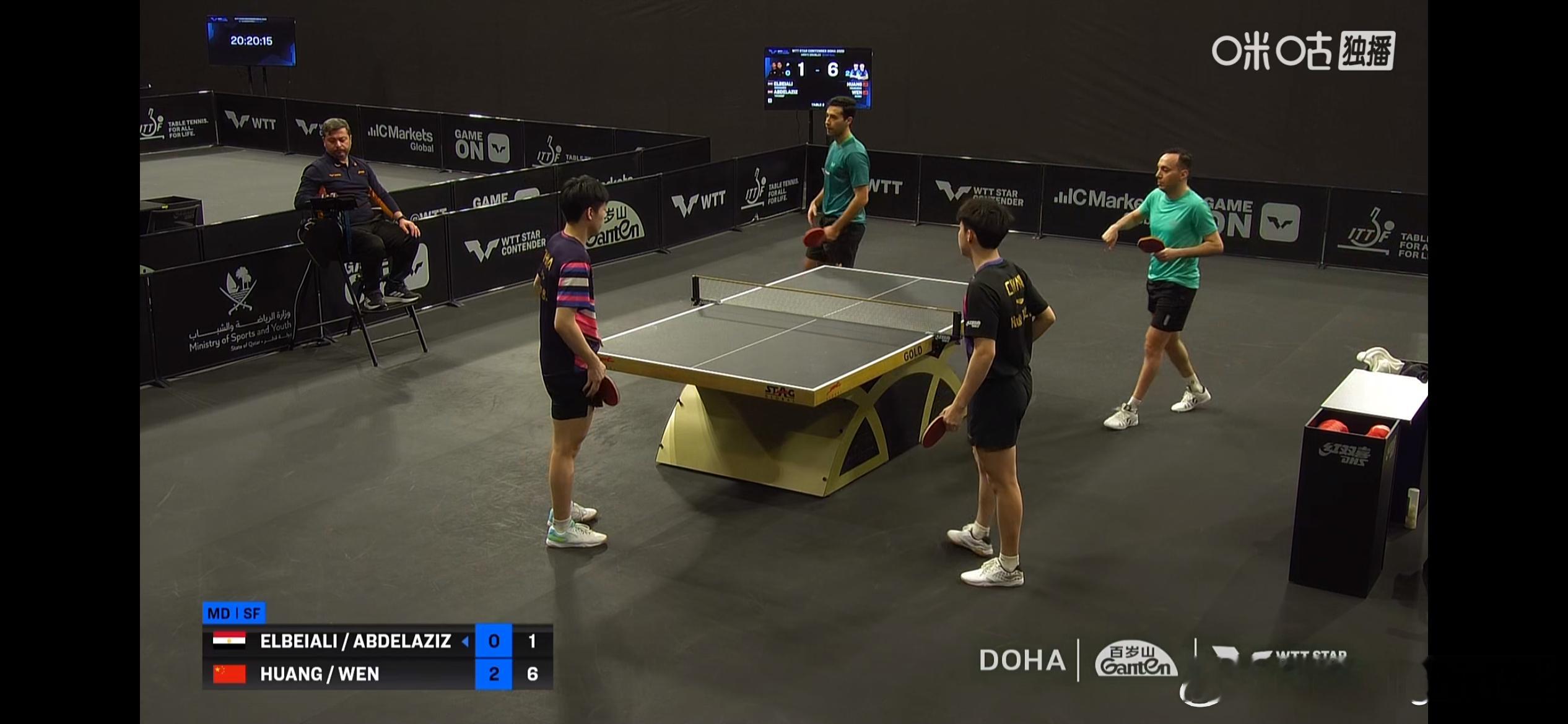 WTT球星挑战赛多哈站2026 男双半决赛：🇨🇳黄友政/温瑞博3比0埃尔贝亚