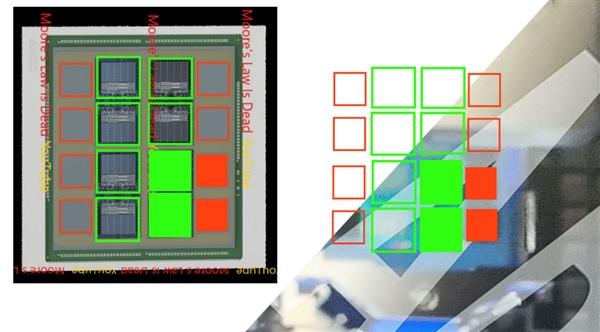 AMD|AMD第一款超级APU惊曝！Zen4搭档全新GPU