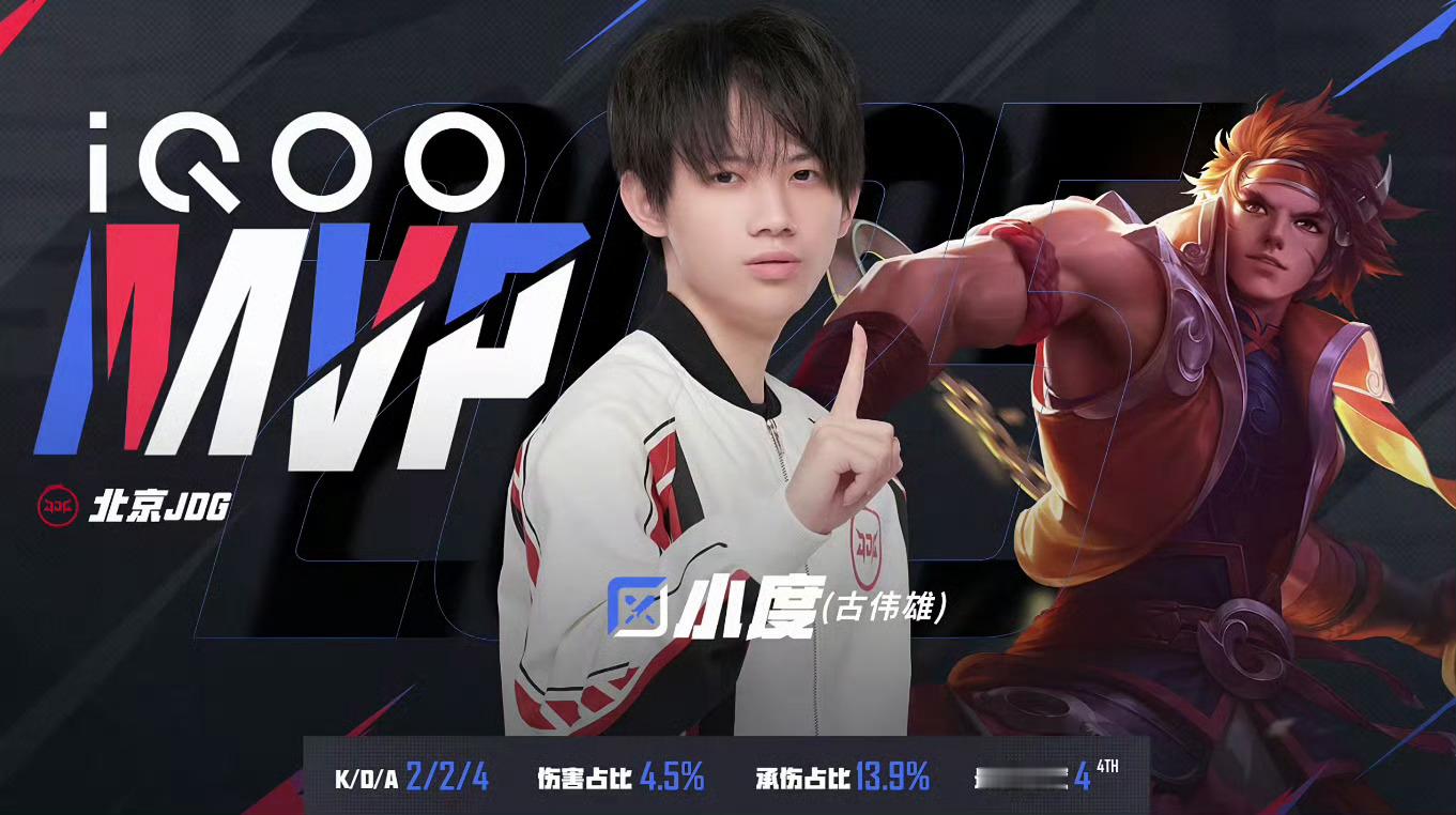 小度孙策MVP 还得是小度！ 