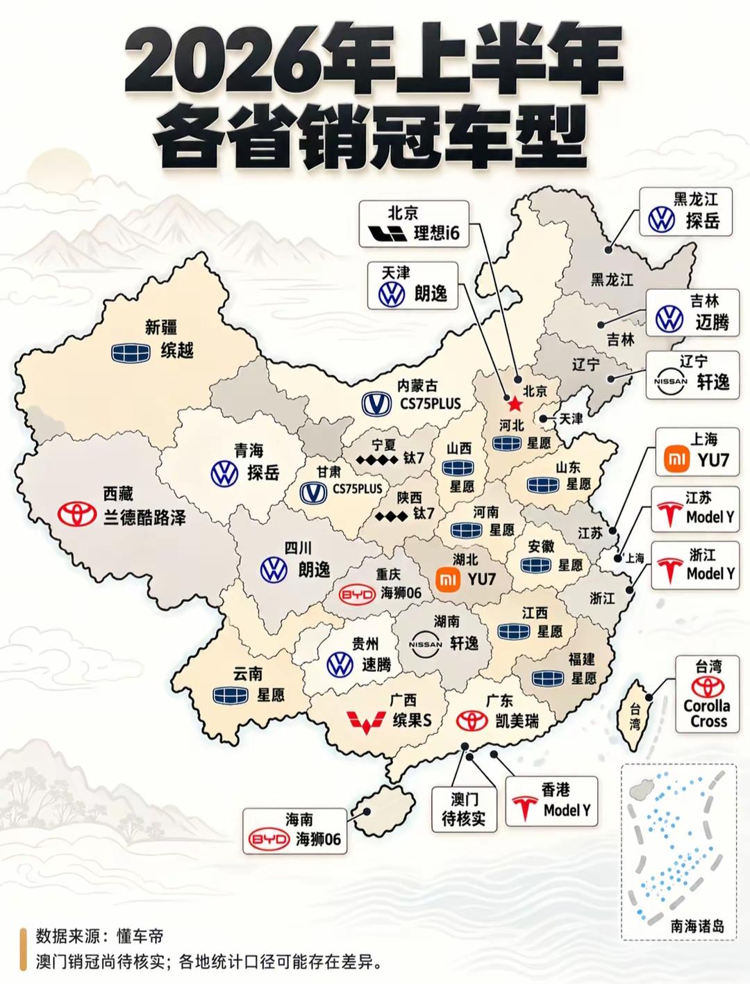 2026年上半年各省市销量冠军车型地图。