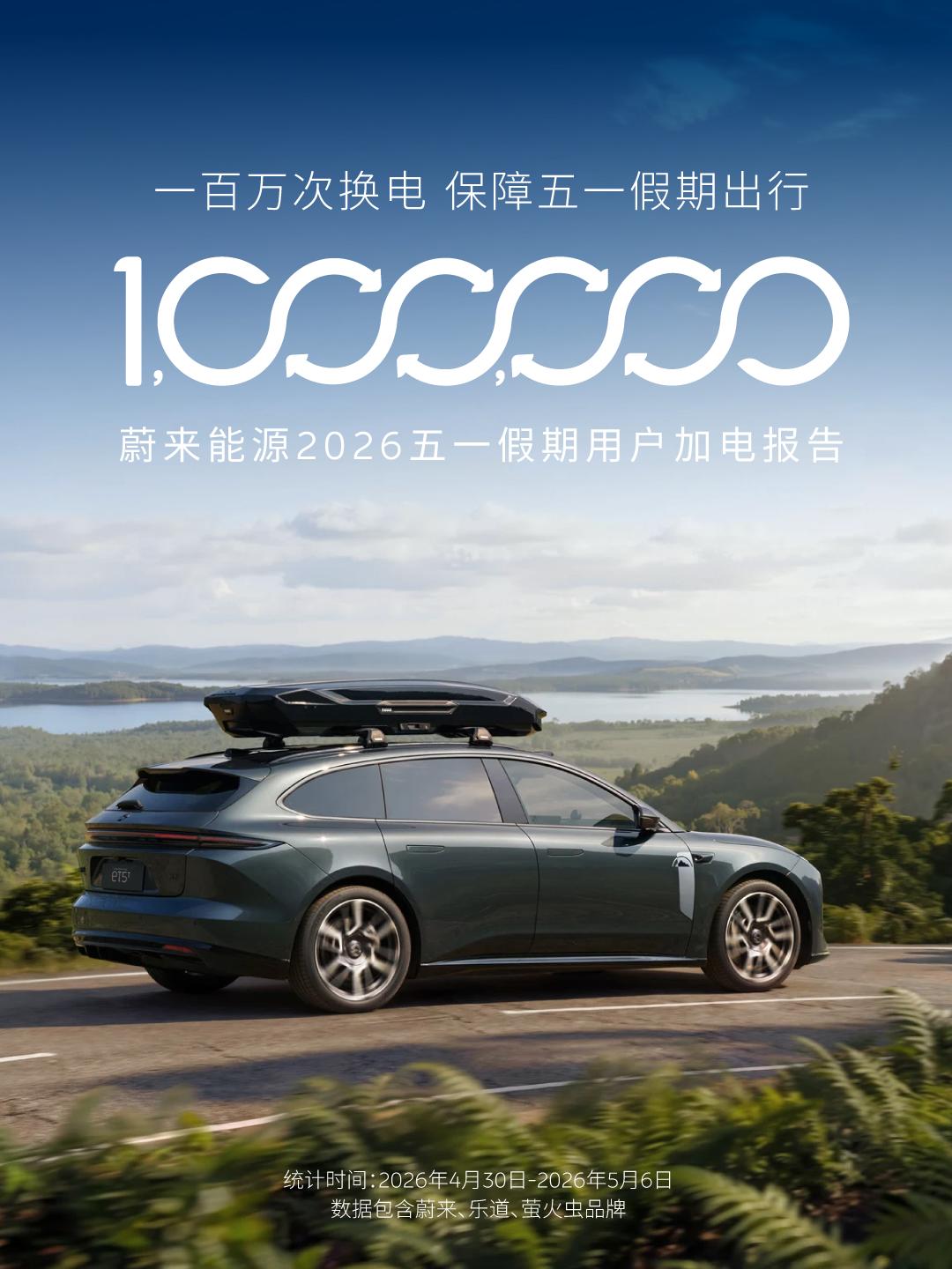 蔚来能源 2026 五一假期用户加电报告正式上线，5.1-5.5 假期期间，蔚来