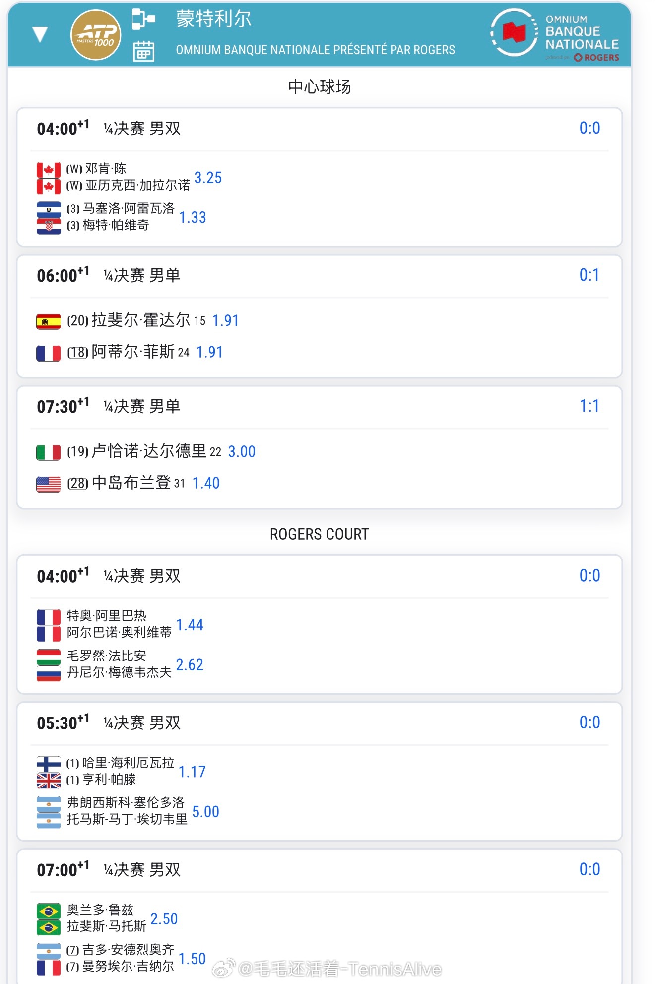 【20260810比赛赛程+直播赛程】+5：00张帅女双1/4+7：00斯瓦泰克
