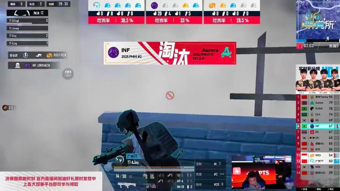 TT世界赛满编吃鸡流畅团战配合尽显实力，TT四人满编拿下胜利，期待后续再创佳绩 