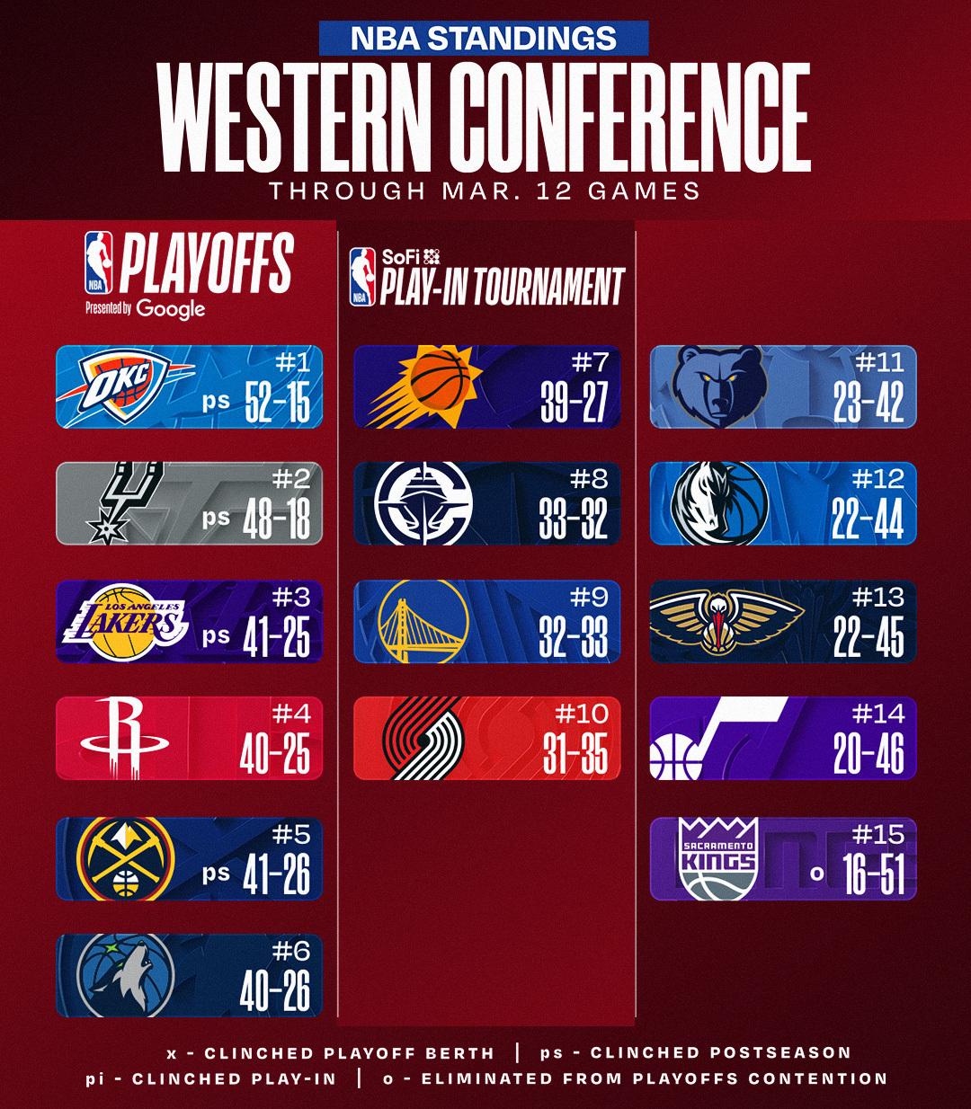 喔3456热闹了🤭
休斯顿火箭[超话]