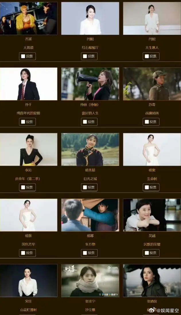 金鹰奖第二阶段热门女主入围！能看得出来，金鹰奖粉丝投票只占一小部分，大部分还得靠