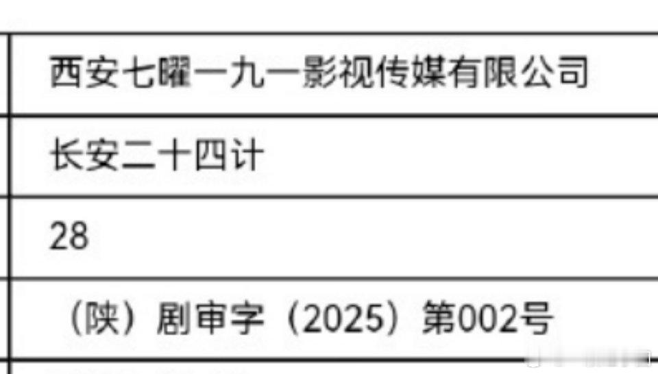 会三月三连扑吗？好可怕 