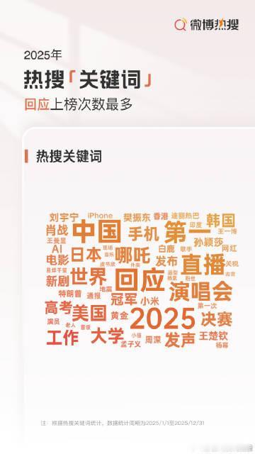 里面唯一跟车相关的正面新闻就是：小米YU7上市