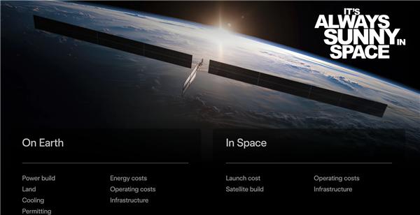 马斯克发布全球最大2nm芯片工厂！年产算力1万亿瓦 美国全国电力都喂不饱 他想了个绝招