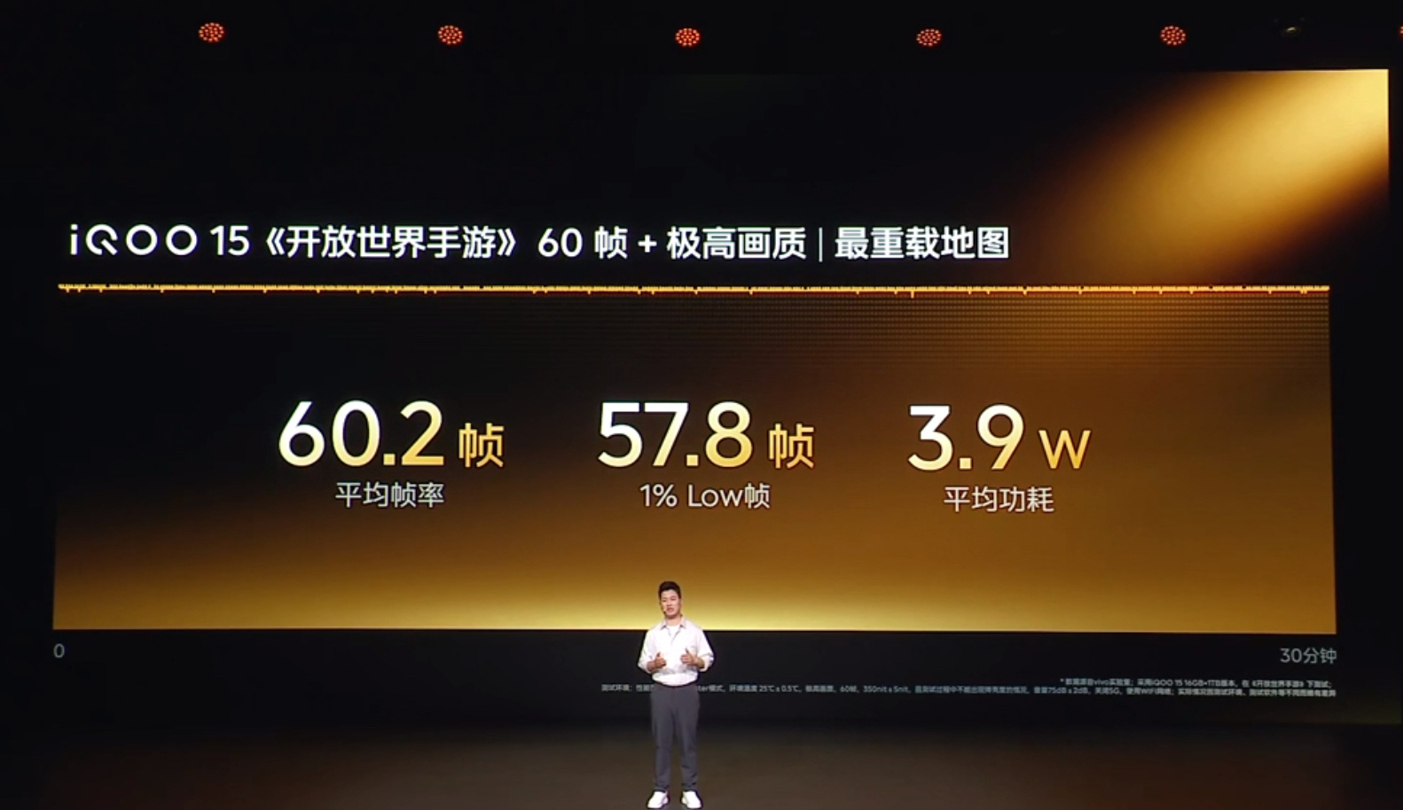 iQOO15三星屏首发M14发光材料iQOO 15专项技术沟通会前瞻，三大跨代亮