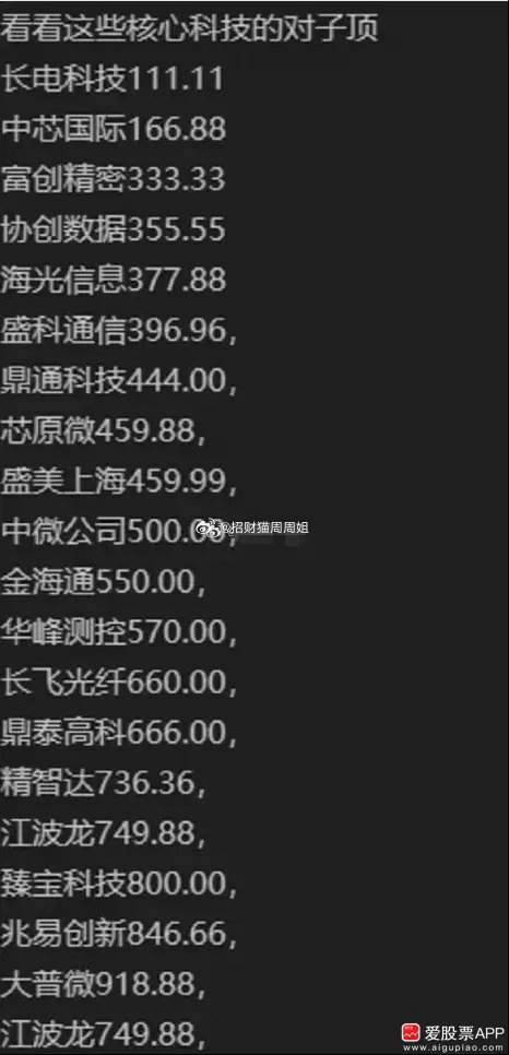 今天很多高位科技出现了对子顶 ，长电科技111.11，中芯国际166.88，海光