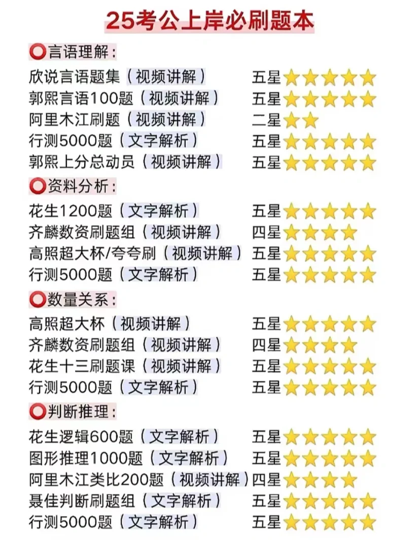 25考公上岸必刷题本合集(汇总版)