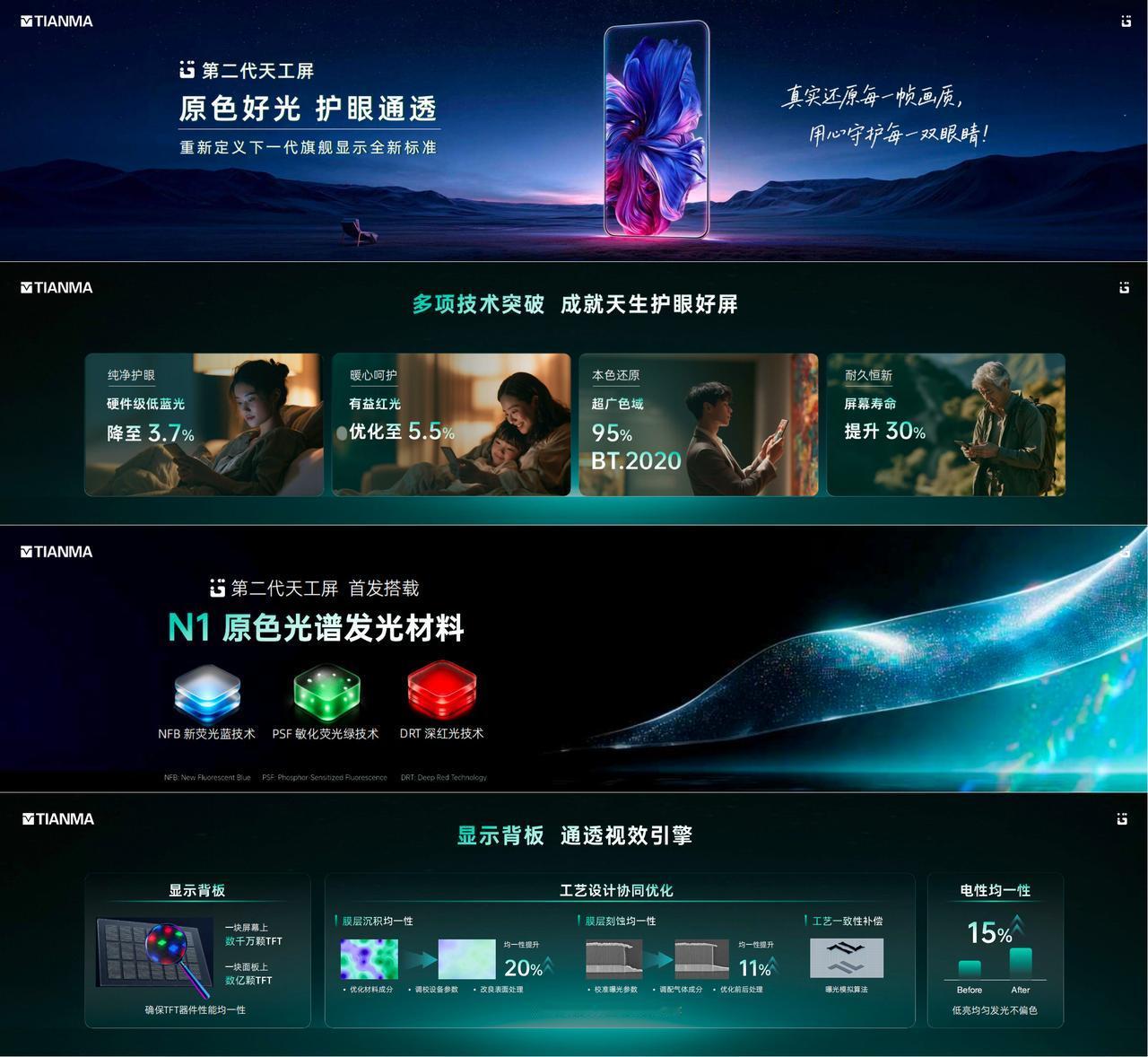 今天天马搞了场高端OLED 技术品牌发布会，主要就是为了发布第二代天工屏，也就是