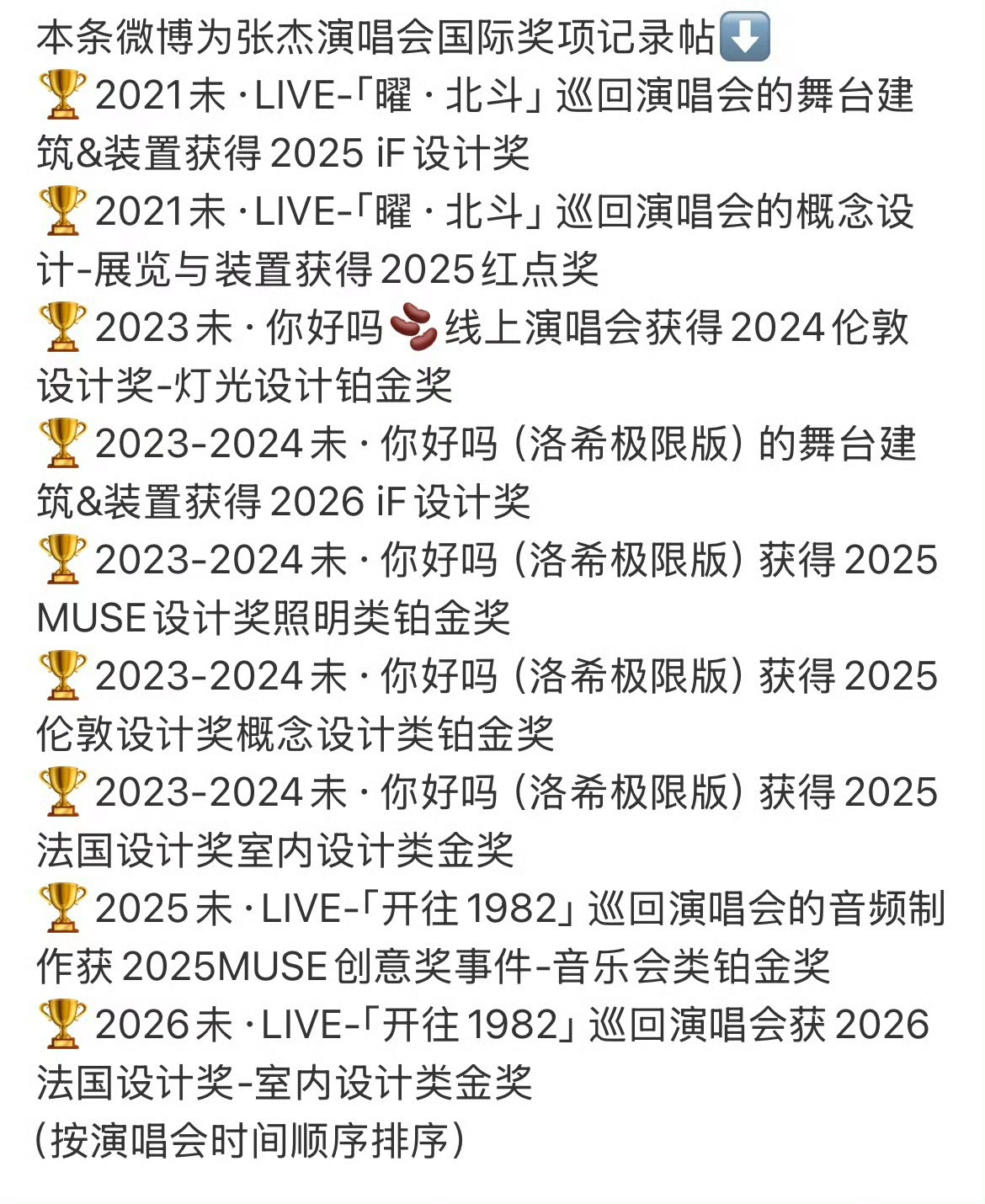 张杰演唱会舞台获法国设计金奖不知不觉张杰竟然已经拿了这么多奖了